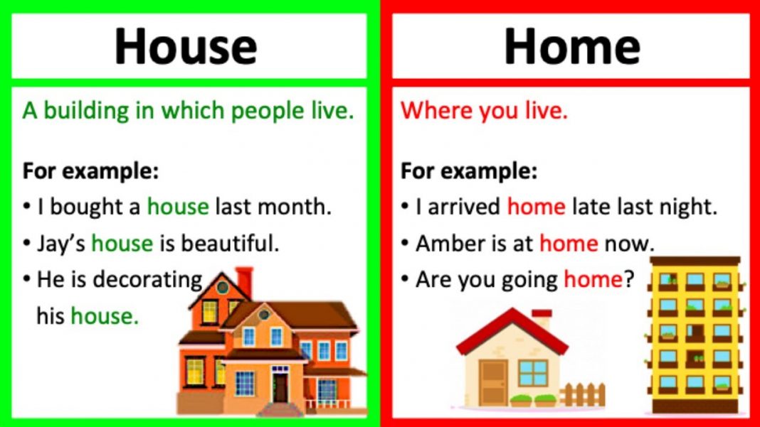 Difference between home and house