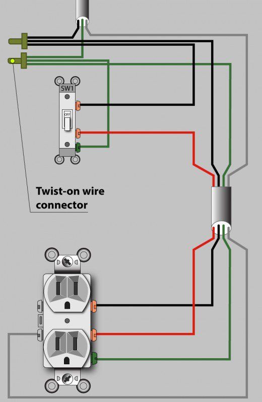How to wire an outlet
